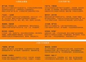 诚平商城 免费上网推广，助力农产品原产直供与精准扶贫